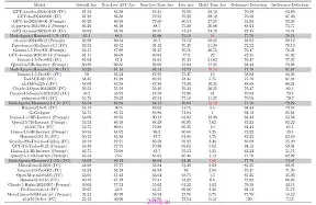 Astralis碾压EG，Mickey惊艳世界的简单介绍