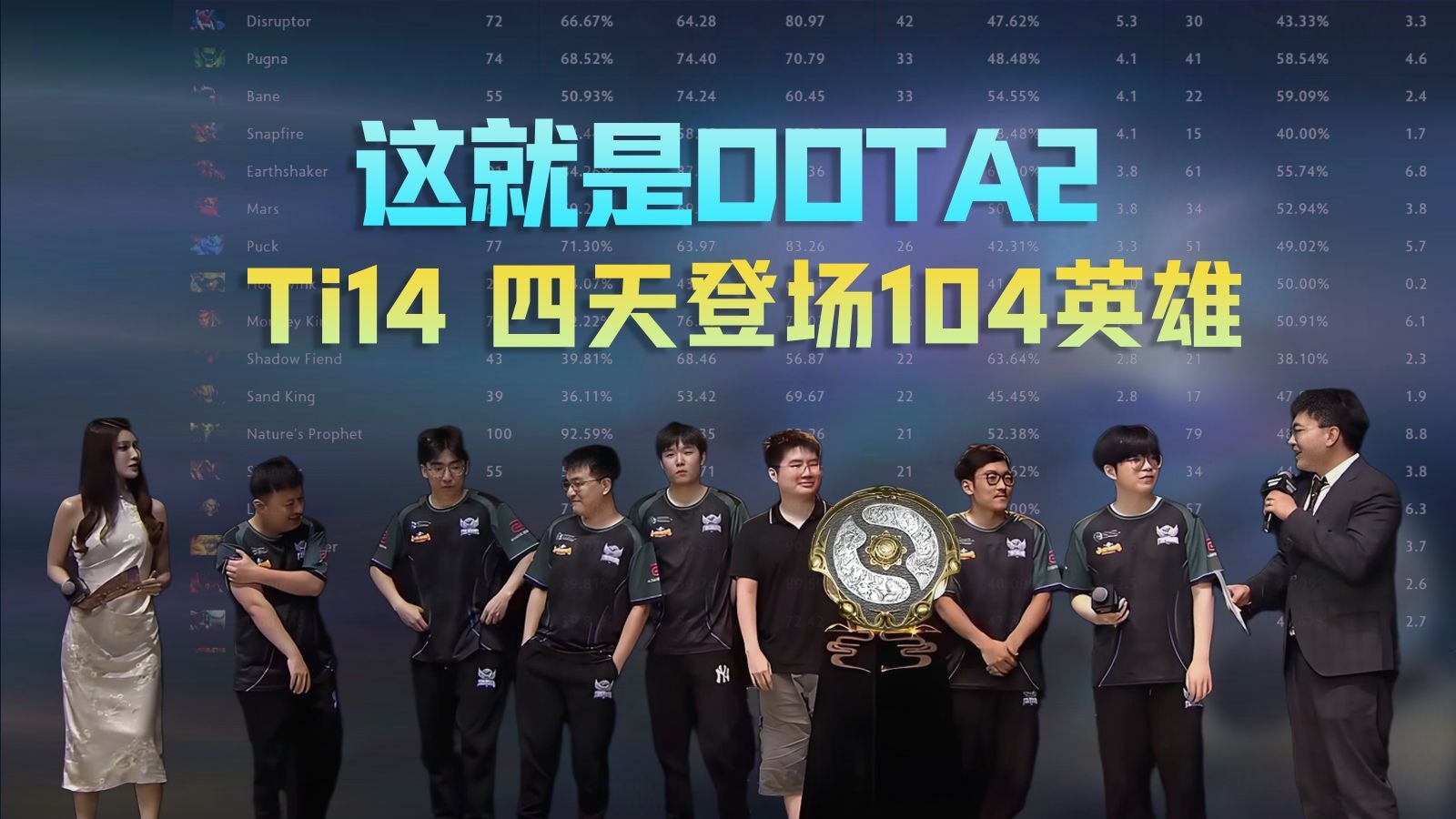 Dota2官方发布赛后数据，表现引争议